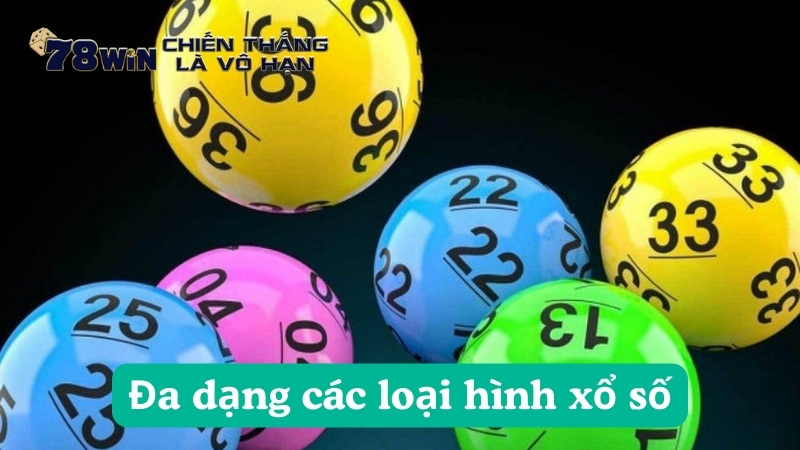 Hướng dẫn sử dụng Sảnh WINWIN Xổ số